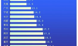 青岛房价爆料信息最新,揭秘涨跌背后的真相与趋势
